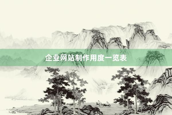 企业网站制作用度一览表
